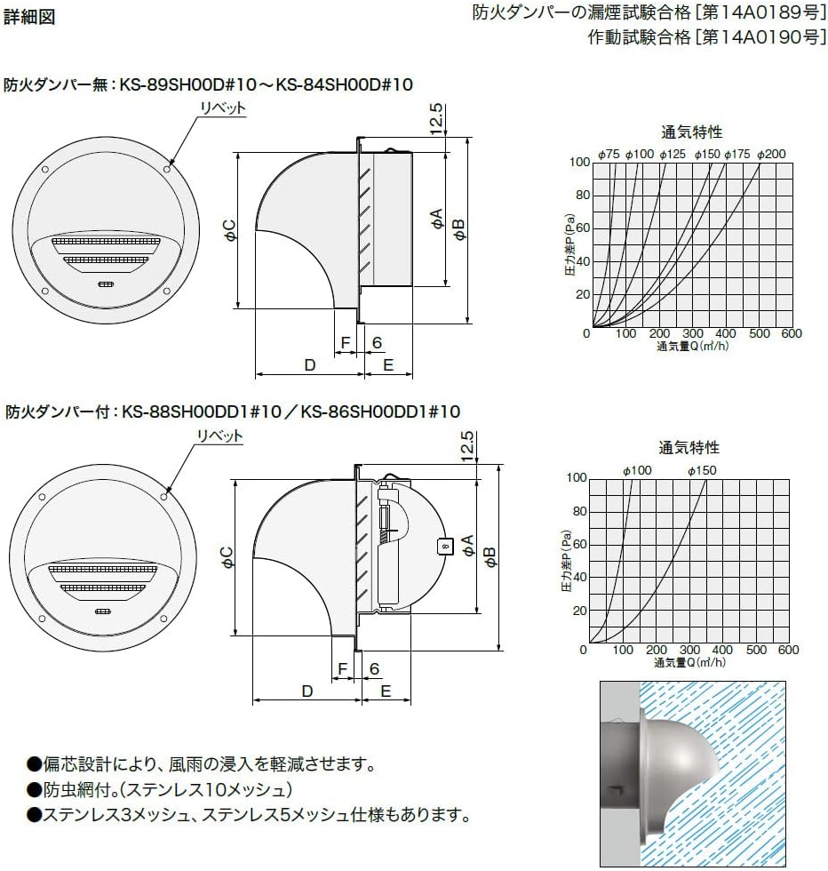 泉尚徳様専用【黒死病対策済】ペンタックス PENTAX K-50